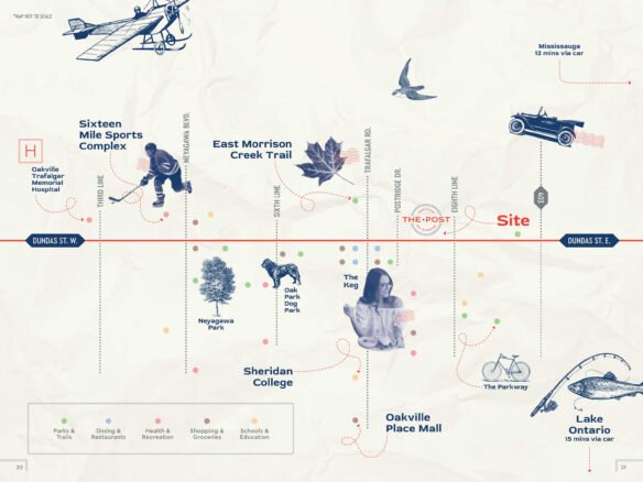 Illustrated map showcasing local landmarks near a site on Dundas St. E., featuring Oakville Trafalgar Memorial Hospital, Sheridan College, and Oakville Place Mall. Highlighted with playful graphic elements, the map also includes roads and trails near emerging pre-construction homes.