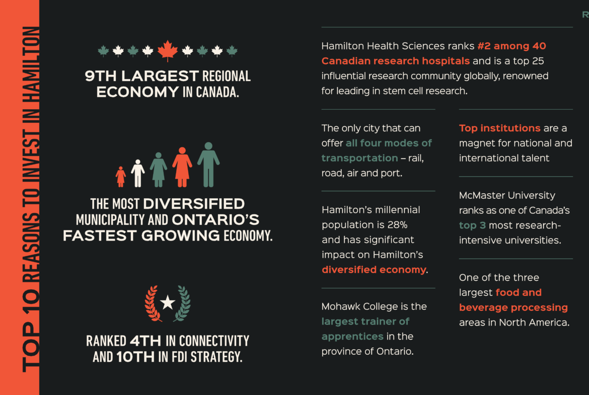 Rebecca condo Investment
