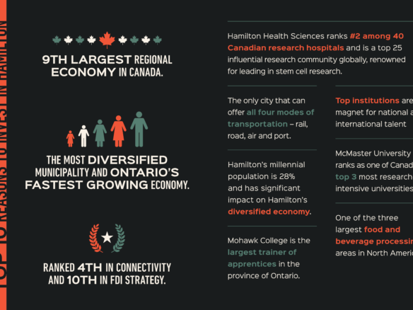Rebecca condo Investment