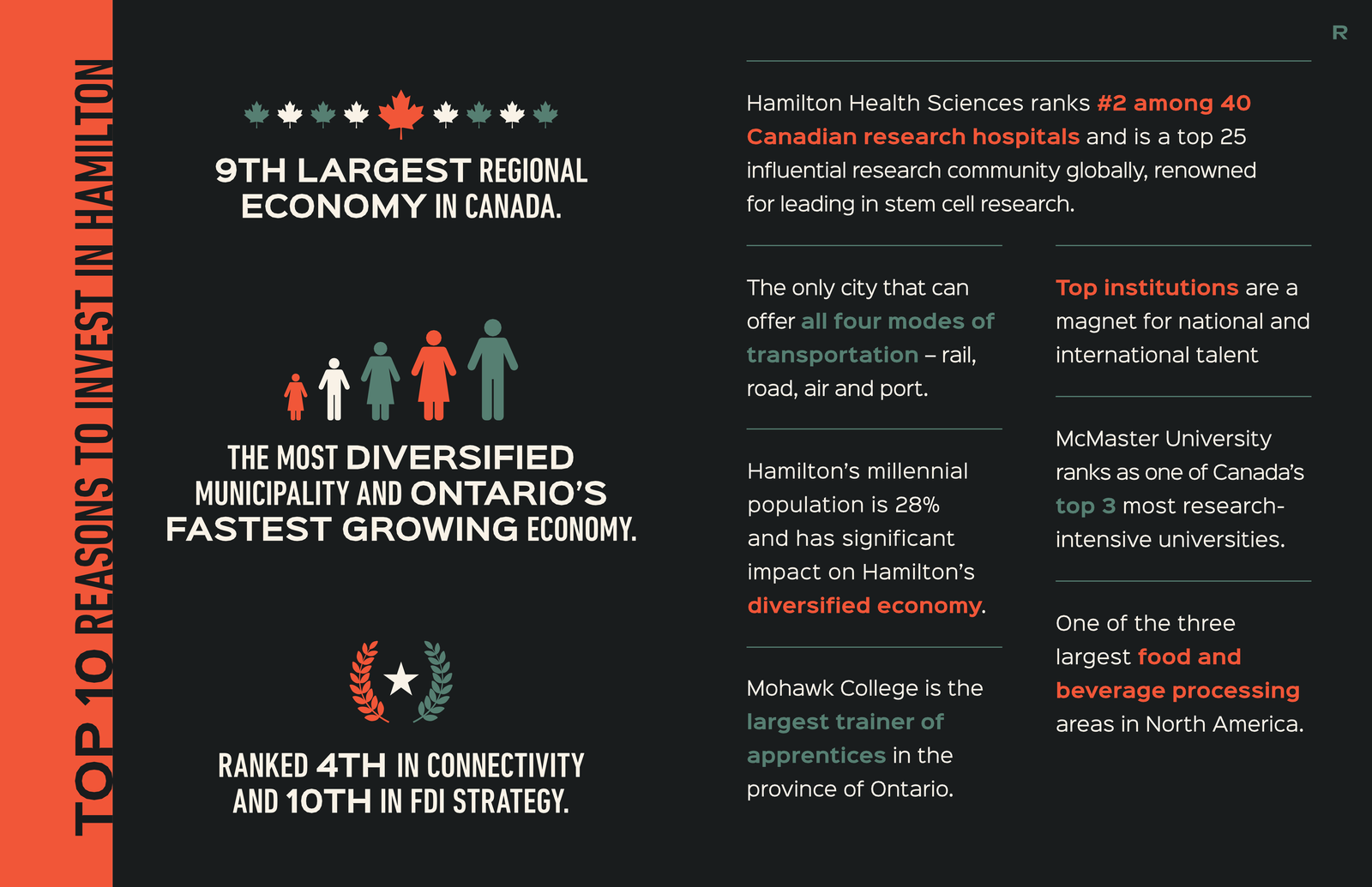 Rebecca condo Investment