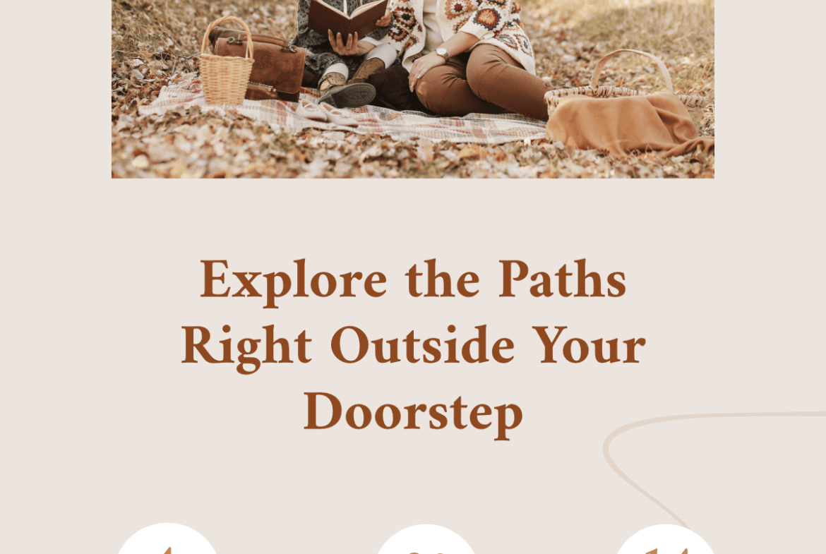 A mother and daughter sit on a blanket in a forest, reading together by their new home. A basket is nearby. The text above reads, "Explore the Paths Right Outside Your Doorstep," with drive times to nearby locations listed below.