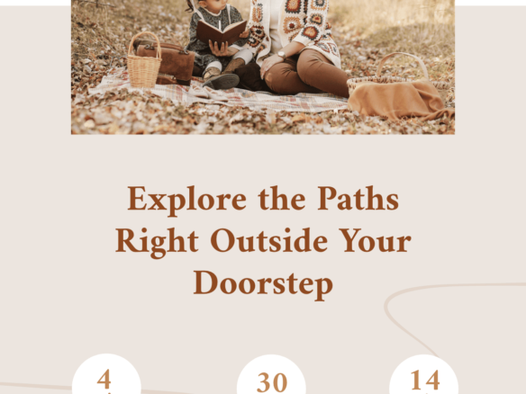 A mother and daughter sit on a blanket in a forest, reading together by their new home. A basket is nearby. The text above reads, "Explore the Paths Right Outside Your Doorstep," with drive times to nearby locations listed below.