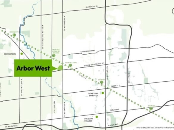 Map illustrating Arbor West development location, adjacent to anticipated pre-construction homes. Features roads such as Old School Rd, Queen St, and Major William Sharpe Dr. Highlights nearby areas like Downtown Brampton, Sheridan College, and transit routes. North arrow in the top right corner.
