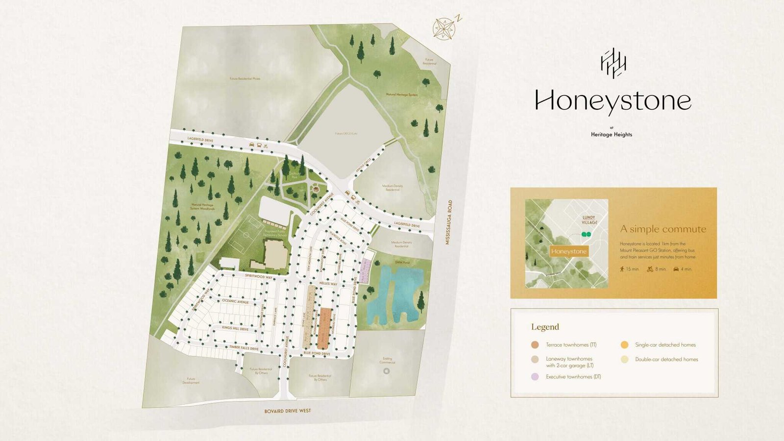 Map of Honeystone, a residential development showcasing pre-construction homes. It features streets, plots for terraced townhomes, single and double-detached homes, alongside a park and green space. A legend, inset map, and compass icon are included for this exciting new community in the GTA. Map of Honeystone, a residential development showcasing pre-construction homes. It features streets, plots for terraced townhomes, single and double-detached homes, alongside a park and green space. A legend, inset map, and compass icon are included for this exciting new community in the GTA.