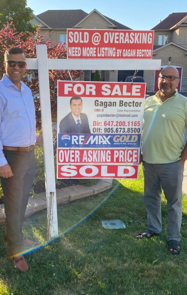 Two men standing in front of a house with a for sale sign.