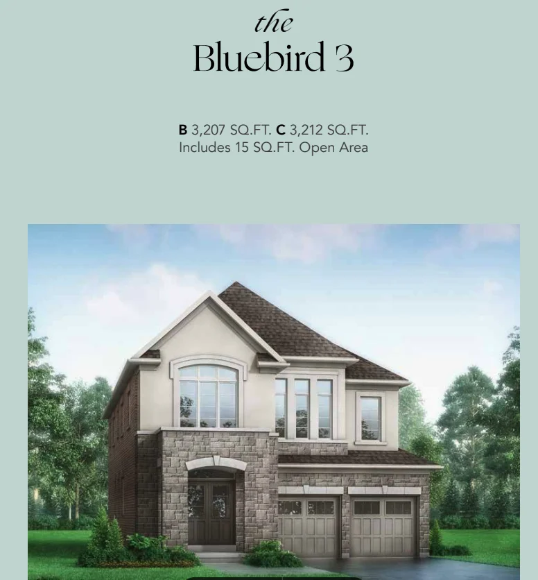A real estate listing image featuring "The Bluebird 3," a two-story house with stone and brick exterior, arched door, large windows, and a double garage in the tranquil Enclave at Meadowlark. It includes information: B 3,207 sq. ft., C 3,212 sq. ft., and 15 sq. ft. open area.