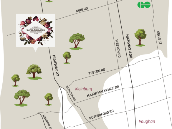 Gates of Nobleton A stylized map of Kleinburg featuring major roads like Highway 27, Highway 400, and Weston Road, with trees marked along the routes. The Gates of Nobleton is prominently labeled with a decorative floral motif, and the Metrolinx GO logo sits in the northeast corner.